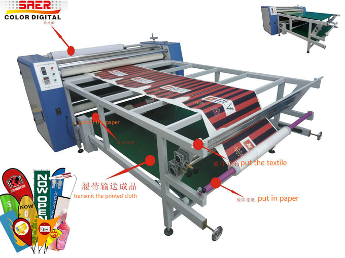 Sublimation Heat Press Rotary Calender Flatbed Printer 2