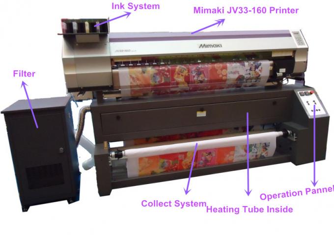 1440 DPI Max Resolution Mimaki Textile Printer Large Format Mimaki JV33 Digital Textile Printer 6