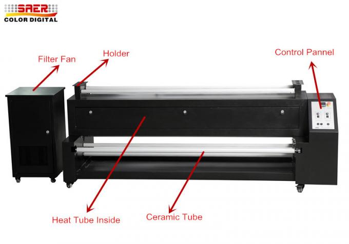 Dye Sublimation Heater 1440 DPI For Epson Head Textile Fabric Printer 0