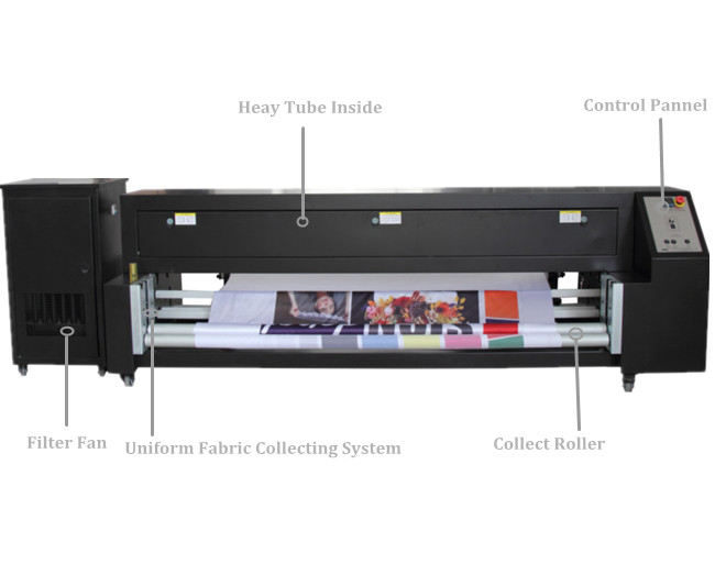 1800mm Dye Sublimation Heater / Digital Oven With Filter Photo Quality 0