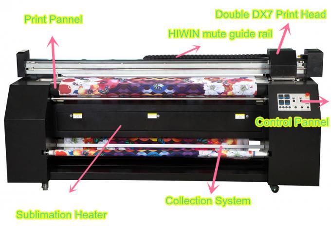 1440 DPI Digital Sublimation Printing Fabric Inkjet Printer EPSON DX7 Print Head 6