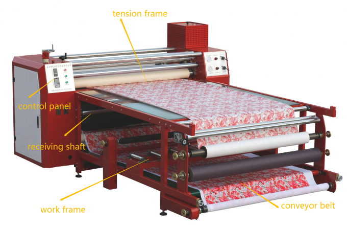 Rotary Transfer 1.8m Calender Printing Machine For Fabric 3