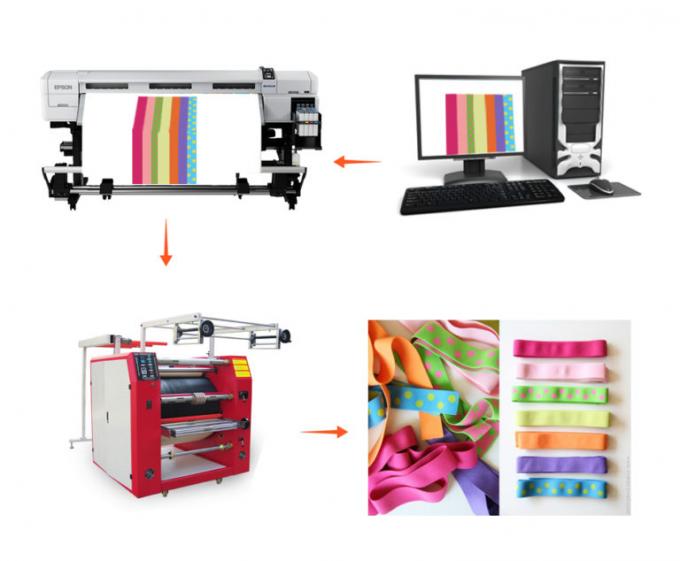 Flatbed Ribbon Fabric Calender Heat Press Machine 1