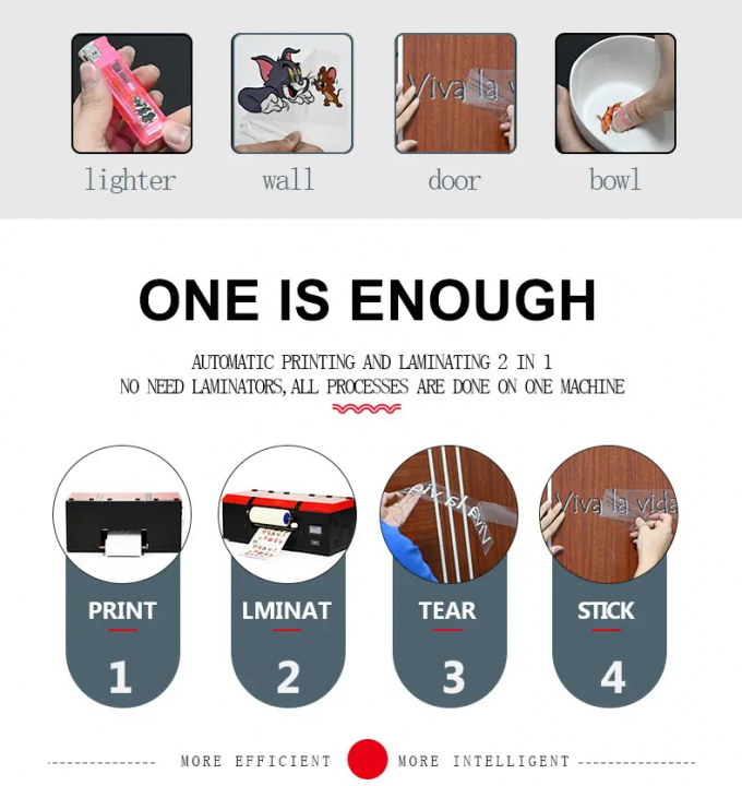 12 IN A3+ A3 Pet Film Sheet Sticker UV Printing Machine Transfer UV Sticker UV Printer 0