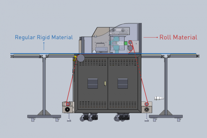 Multifunctional Large Format Automatic Digital Hybrid Inkjet UV Flatbed and Roll to Roll Printer 0