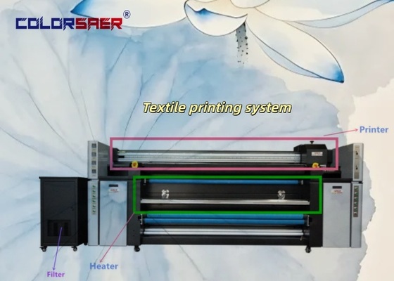 Hot Sale Multifunctional Inkjet Plotter Digital Fabric Printing Machine 2m Sublimation Printer