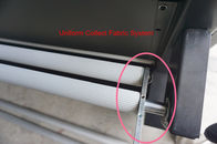 3.2m Width Roll To Roll Dye Sublimation Equipment 2KW Power For Fixation