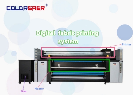 Automatic Inkjet Printer for Large Format Roll-to-Roll Digital Sublimation Fabric Materials New Condition High dpi