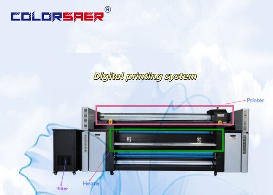 I3200 Head Inkjet Printers SAER Roll to Roll or Directly Out Curtain/Wall paper/ Umbrella/Tent/Flag Fabric Printing Machine