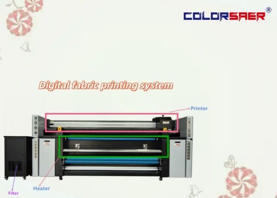 SAER High DPI Excellent After-sales Service Multifunctional Inkjet Textile Printer Roll to Roll Plotter