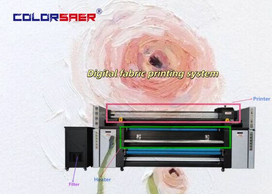 Digital High Quality Wholesale Textile Printing Machine Dye Sublimation Printer For Polyeter And Cotton