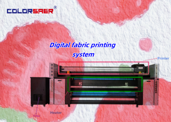 High Resolution Digital Fabric /Textile Printing Machine Sublimation Printer With 4 pcs i3200 A1 print head